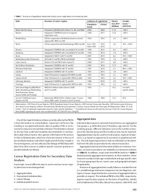 Vorschauseite 4: Data from Population-based Cancer Registration for Secondary Data Analysis: Methodological Challenges and Perspectives