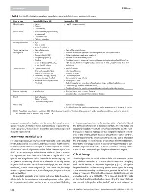 Vorschauseite 5: Data from Population-based Cancer Registration for Secondary Data Analysis: Methodological Challenges and Perspectives