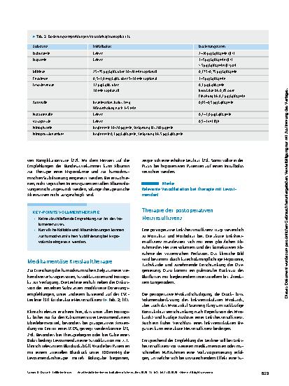 Vorschauseite 5: Leitlinien in der Praxis: der herzchirurgische Patient in der intensivmedizinischen Versorgung