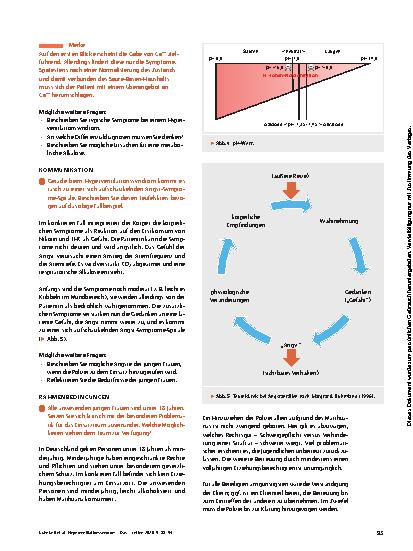 Vorschauseite 6: Hyperventilationssyndrom – Das sollten Sie wissen für die Ergänzungsprüfung