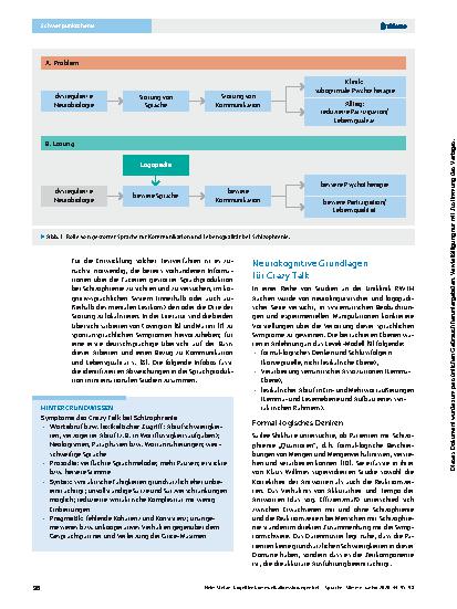 Vorschauseite 2: Kognitive Kommunikationsstörungen bei Schizophrenie und ihre Relevanz für die Logopädie/Sprachtherapie