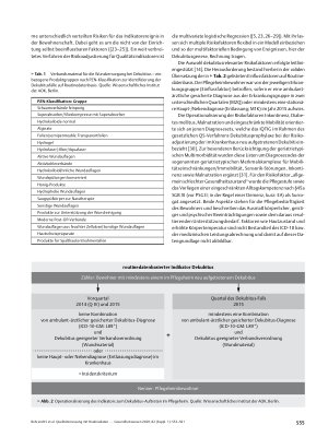 Vorschauseite 4: Qualitätsmessung mit Routinedaten im Pflegeheim am Beispiel Dekubitus