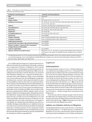 Vorschauseite 5: Qualitätsmessung mit Routinedaten im Pflegeheim am Beispiel Dekubitus