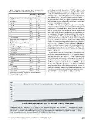 Vorschauseite 6: Qualitätsmessung mit Routinedaten im Pflegeheim am Beispiel Dekubitus