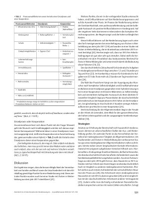 Vorschauseite 5: Determinanten der Niederlassung als Allgemeinmediziner – eine qualitative Studie