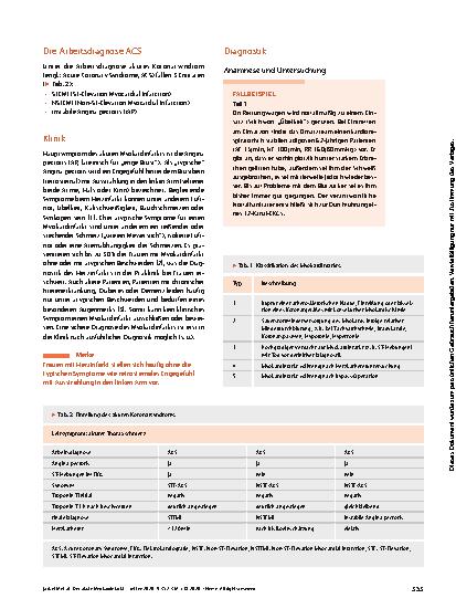 Vorschauseite 2: Der akute Myokardinfarkt: Leitliniengerechte Therapie in der Präklinik