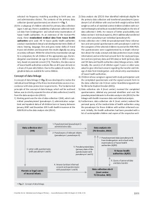 Vorschauseite 4: Individual-Level Linkage of Primary and Secondary Data from Three Sources for Comprehensive Analyses of Low Birthweight Effects