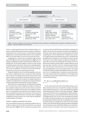 Vorschauseite 4: Incidence Estimation in Post-ICU Populations: Challenges and Possible Solutions When Using Claims Data