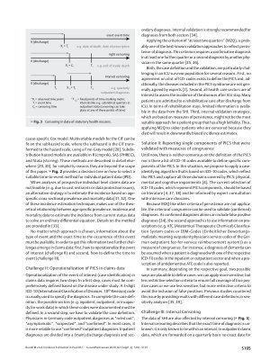 Vorschauseite 5: Incidence Estimation in Post-ICU Populations: Challenges and Possible Solutions When Using Claims Data