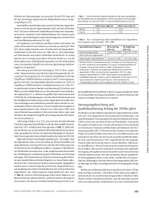 Vorschauseite 3: Manfred Pflanz (1923 – 1980), Versorgungsforscher – sein früher Beitrag zur Versorgungsepidemiologie der Appendektomie