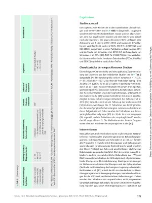 Vorschauseite 5: Wirksamkeit manualtherapeutischer Techniken in Kombination mit vestibulärer Rehabilitation nach sportbedingten Gehirnerschütterungen – Eine systematische Übersichtsarbeit randomis…