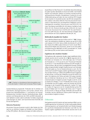 Vorschauseite 6: Wirksamkeit manualtherapeutischer Techniken in Kombination mit vestibulärer Rehabilitation nach sportbedingten Gehirnerschütterungen – Eine systematische Übersichtsarbeit randomis…