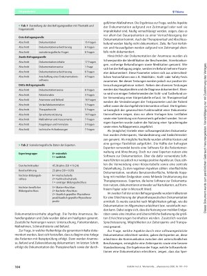 Vorschauseite 4: Wie kann die Dokumentation in der Physiotherapie durch die Digitalisierung effektiver und effizienter werden? – Eine Delphi-Studie