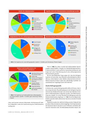 Vorschauseite 5: Wie kann die Dokumentation in der Physiotherapie durch die Digitalisierung effektiver und effizienter werden? – Eine Delphi-Studie