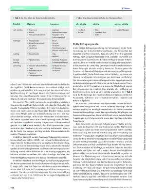 Vorschauseite 6: Wie kann die Dokumentation in der Physiotherapie durch die Digitalisierung effektiver und effizienter werden? – Eine Delphi-Studie
