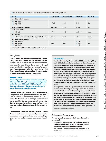 Vorschauseite 3: Diabetes mellitus in der Anästhesie – optimale perioperative Blutzuckerkontrolle