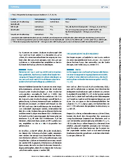 Vorschauseite 4: Diabetes mellitus in der Anästhesie – optimale perioperative Blutzuckerkontrolle