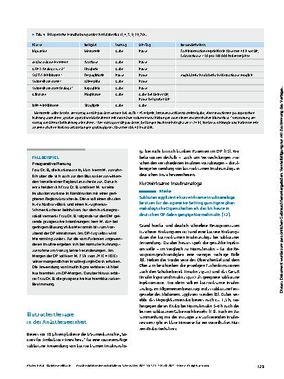 Vorschauseite 5: Diabetes mellitus in der Anästhesie – optimale perioperative Blutzuckerkontrolle