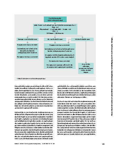 Vorschauseite 5: Wie lässt sich ein operationsbedingter Dekubitus verhindern?