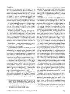 Vorschauseite 4: Todesfälle in neun Regionen Italiens im Februar/März 2020: „Mortalitäts-Exzess-Lupe“ für SARS-CoV-2/COVID-19-Epidemiologie in Deutschland