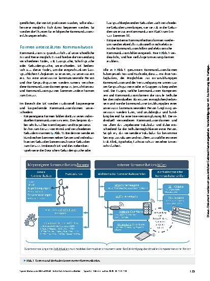 Vorschauseite 2: Unterstützte Kommunikation – individualisiertes, multimodales Realisieren von Kommunikation