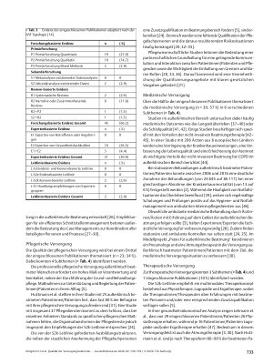 Vorschauseite 5: Qualität der Versorgung beatmeter Menschen in der außerstationären Intensivpflege in Deutschland: Ein Scoping Review