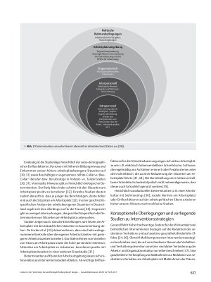 Vorschauseite 5: Workshop Gesundheitsgefährdung durch langes Sitzen am Arbeitsplatz – Teil I wissenschaftliche Perspektiven