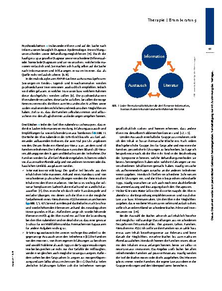 Vorschauseite 2: Austausch zu Autismus – Psychoedukative Elterngruppen