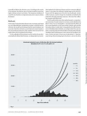 Vorschauseite 2: Flattening the COVID-19 Curve: The Impact of Contact Restrictions on the Infection Curve in Germany