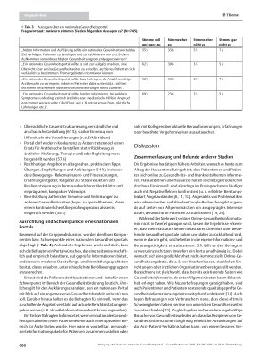 Vorschauseite 5: Kann ein nationales Gesundheitsportal die Primärversorgung unterstützen? – Ergebnisse einer Befragungsstudie unter Hausärzten