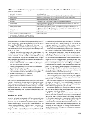 Vorschauseite 6: Österreichische Bewegungsempfehlungen für Erwachsene und ältere Erwachsene ohne und mit Körper-, Sinnesoder Mentalbehinderung sowie für Menschen mit chronischen Erkrankungen