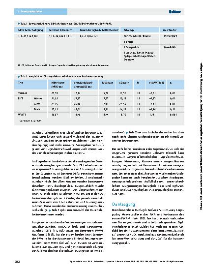 Vorschauseite 4: ISKA – Intensives Sprachtraining für Kinder mit Aphasie in Anlehnung an CIAT: Besonderheiten in Therapiesetting und Diagnostik sowie Ergebnisse zur Wirksamkeit