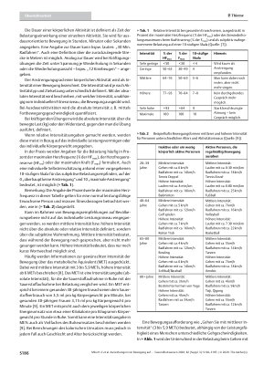 Vorschauseite 3: Auswirkungen von Bewegung auf die Gesundheit