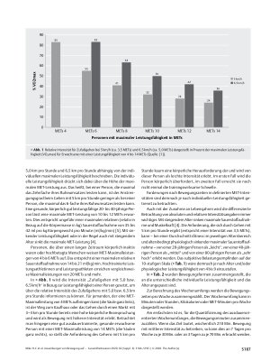Vorschauseite 4: Auswirkungen von Bewegung auf die Gesundheit