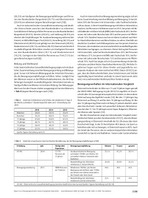 Vorschauseite 4: Bewegungsverhalten, Kosten mangelnder körperlicher Aktivität und Bewegungsförderung in Österreich