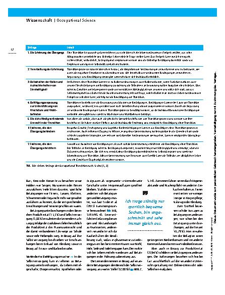 Vorschauseite 3: Auswirkungen des Lockdowns auf Betätigung – Occupational Transition in der Pandemie