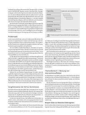 Vorschauseite 4: Manual für Methoden und Nutzung versorgungsnaher Daten zur Wissensgenerierung