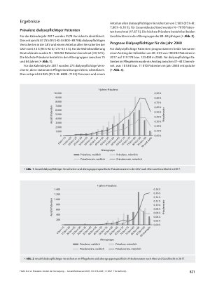 Vorschauseite 4: Prävalenz, Kosten der Versorgung und Formen des dialysepflichtigen chronischen Nierenversagens in Deutschland: Vergleich der Dialyseversorgung innerhalb und außerhalb stationärer…