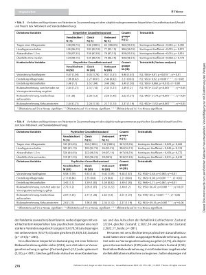 Vorschauseite 5: Angst vor dem Coronavirus, Absicht zum Befolgen der AHA-Regeln und Risikowahrnehmung bezüglich Arztbesuchen: Querschnittsstudie mit psychisch vorerkrankten Menschen