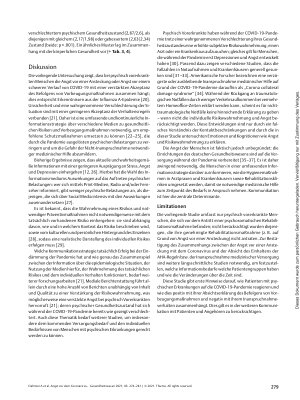 Vorschauseite 6: Angst vor dem Coronavirus, Absicht zum Befolgen der AHA-Regeln und Risikowahrnehmung bezüglich Arztbesuchen: Querschnittsstudie mit psychisch vorerkrankten Menschen
