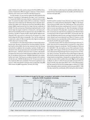 Vorschauseite 3: Retracing the COVID-19 Pandemic in Germany from a Public Perspective using Google Search Queries Related to “coronavirus”