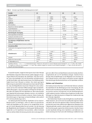 Vorschauseite 6: Einschätzungen zum elektronischen Rezept – eine Querschnittstudie unter Apothekern in Deutschland