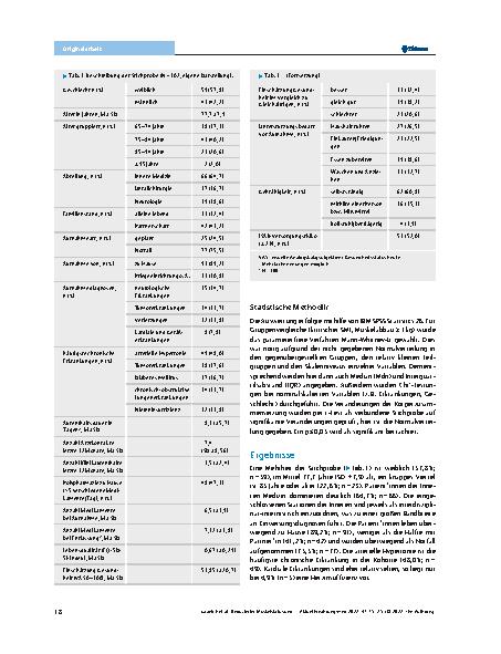 Vorschauseite 4: Reduzierter Muskelstatus und Muskelabbau bei geriatrischen Patient*innen