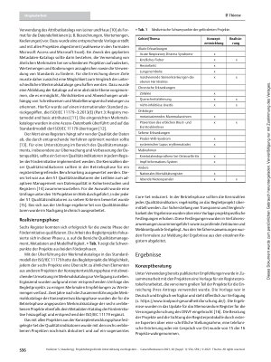 Vorschauseite 3: Projektübergreifende Unterstützung von Registern in Entwicklung, Umsetzung und Betrieb