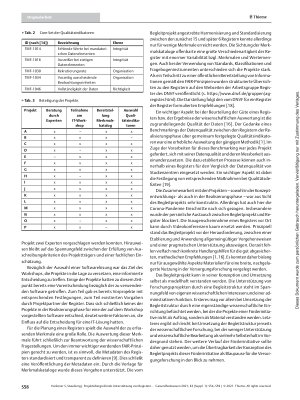 Vorschauseite 5: Projektübergreifende Unterstützung von Registern in Entwicklung, Umsetzung und Betrieb
