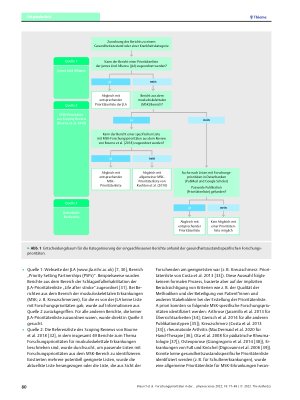 Vorschauseite 4: Forschungsprioritäten in der physiotherapeutischen Forschung in Deutschland – Eine systematische Analyse von Publikationen der physioscience der letzten 10 Jahre
