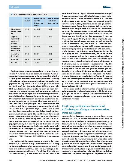 Vorschauseite 4: Ernährungsarmut bei Kindern – Ursachen, Folgen, COVID-19