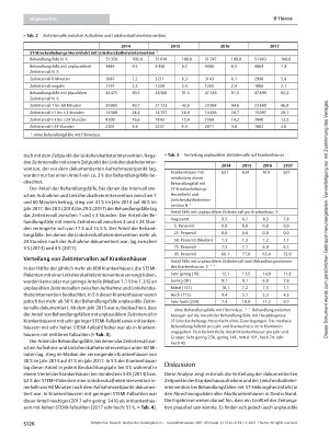 Vorschauseite 5: Analyse der Zeitangaben in Krankenhausabrechnungsdaten bei ST-Streckenhebungs-Herzinfarkt und Linksherzkatheterintervention