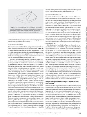 Vorschauseite 5: Nutzung von Sekundärdaten für die pharmakoepidemiologische Forschung – machen wir das Beste draus!