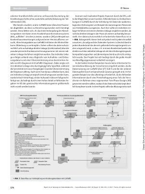 Vorschauseite 6: Nutzung von Sekundärdaten für die pharmakoepidemiologische Forschung – machen wir das Beste draus!